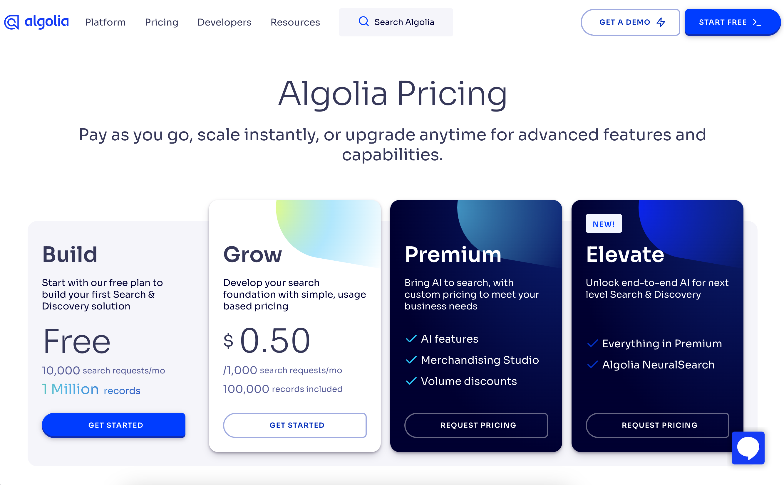 Algolia Pricing
